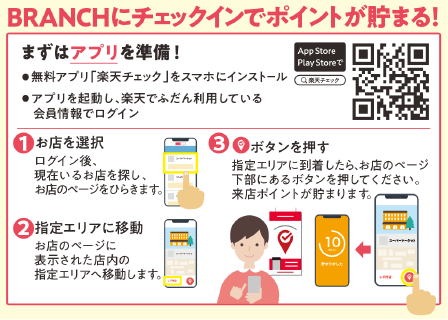 ブランチにチェックインでポイン

トがたまる