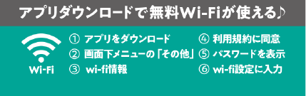 アプリダンロードで無用Wi-Fiが使

える