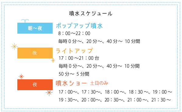 噴水スケジュール